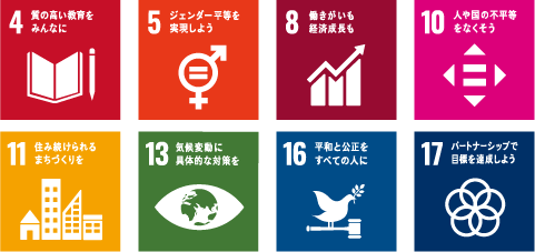 sdgs